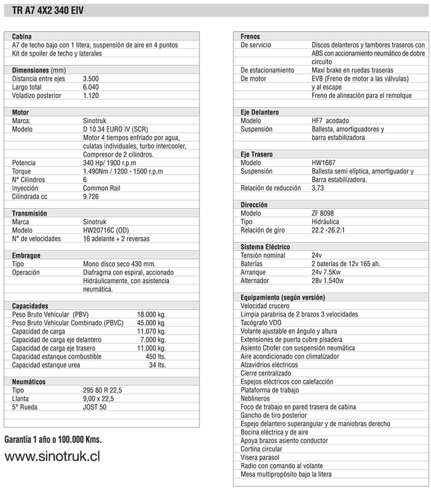 Ficha Técnica Sinotruk A7 340 4x2