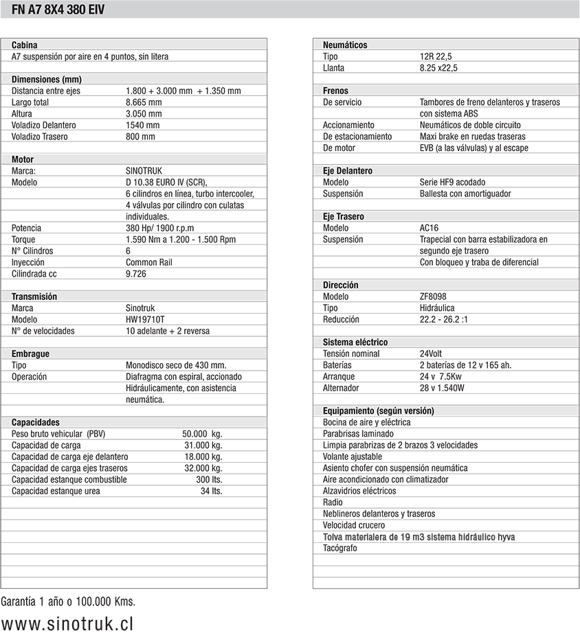 Ficha Técnica Sinotruk FN A7 8x4 380 EIV